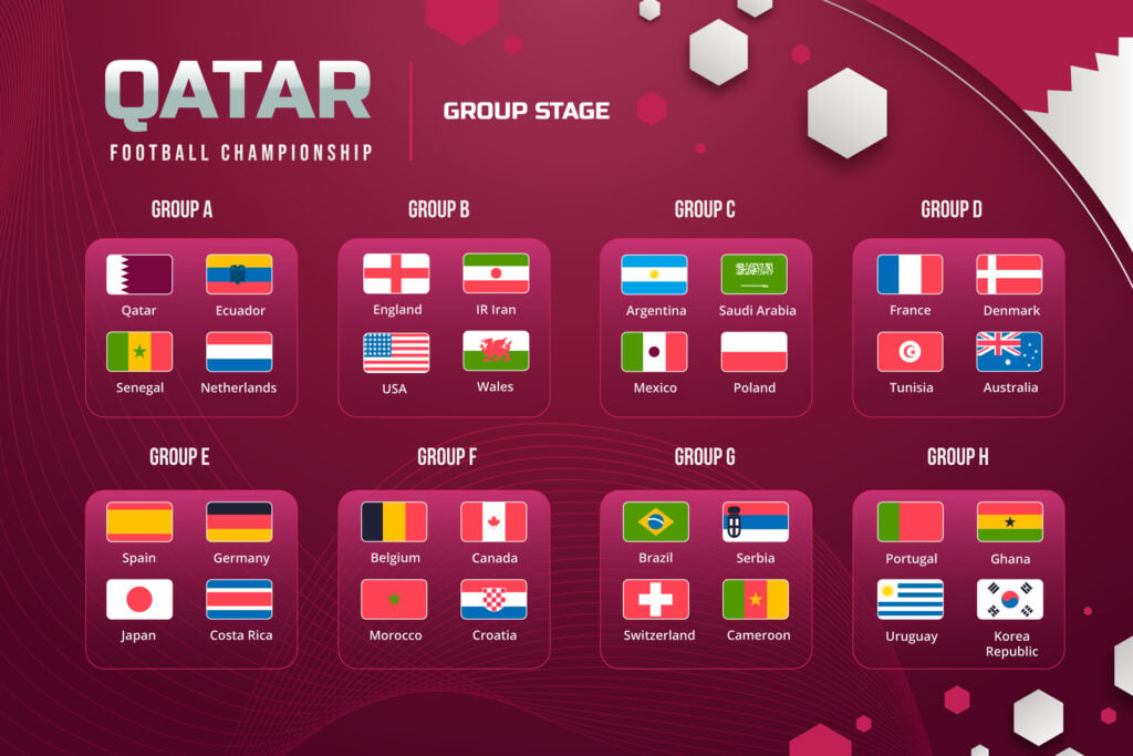 Você lembra quais foram os melhores jogos da Copa do Mundo de 2022? Veja as melhores partidas da fase inicial da Copa do Catar.