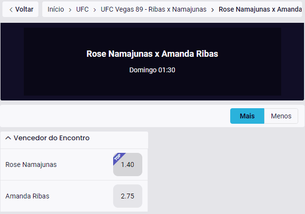 UFC Vegas 89 Amanda Ribas x Namajunas